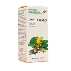 CENTELLA Soluzione Idroalcolica