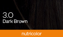 BioKap Nutricolor Tinta