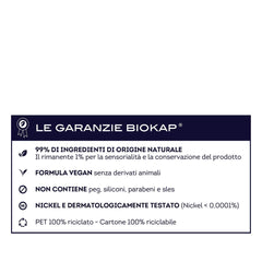 BioKap Anticaduta Shampoo Rinforzante