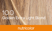 BioKap Nutricolor Tinta