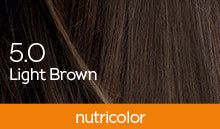 BioKap Nutricolor Tinta