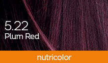 BioKap Nutricolor Tinta