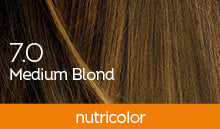 BioKap Nutricolor Tinta