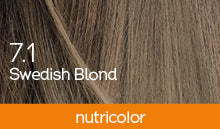BioKap Nutricolor Tinta