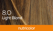 BioKap Nutricolor Tinta