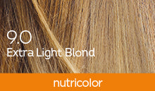 BioKap Nutricolor Tinta