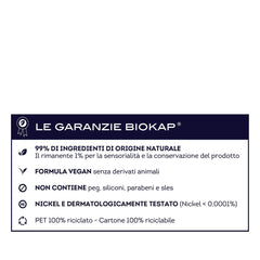 BioKap Anticaduta Lozione Rinforzante